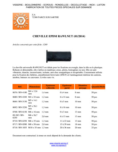 1 x Plug Rawlnut M4X24 CODE 8680