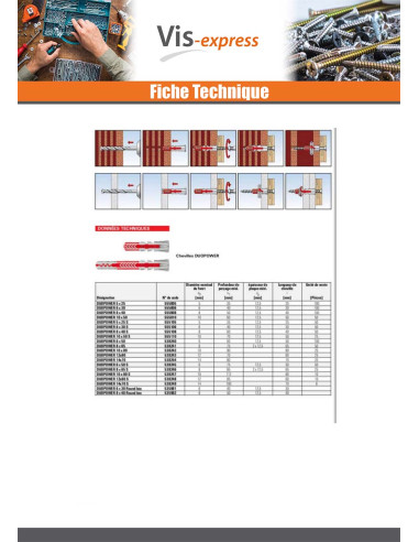 1 x Plug Nylon DUOPOWER Fischer 8X65 +5X80...