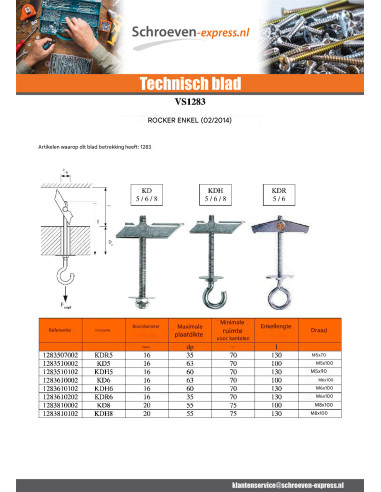 1 x Tuimelplug Fischer M4X70 Wit verzinkt staal...