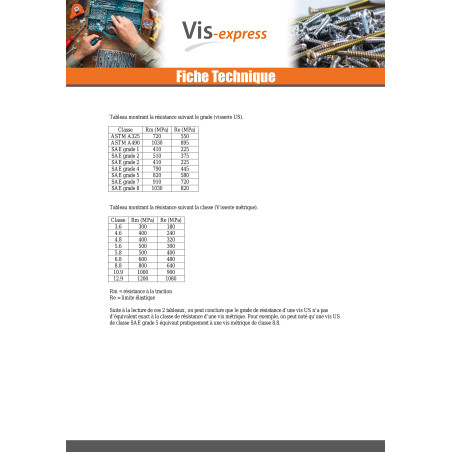1 x Gedeeltelijke schroefdraad van het bout zeskantkop TH 1/4X 2" gedeeltelijke draad UNC of gelijkwaardig BSW pas Engels