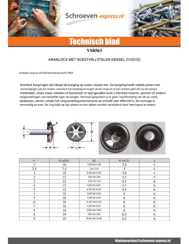 1 x Circlip ARANLOCK met dop 3 pet 12 RVS A2