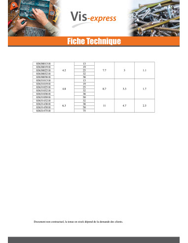 1 x Circlip ARANLOCK met dop 3 pet 12 RVS A2