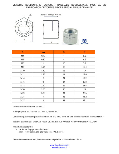 1 x Borgmoer split M10 H130 klasse 8 Wit...