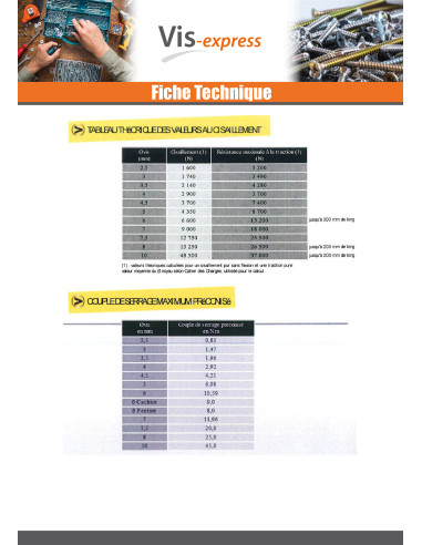 1 x Agglo houtschroeven VBA3 Bolkop breed rond...