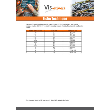 1 x Metalen schroeven zeskantkop TH 7/8X 2" UNC of gelijkwaardig BSW pas Engels WHITWORTH rang 5 Wit verzinkt staal
