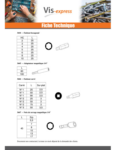 1 x Bit Onbreekbaar Schroeven HC+TETON M10...