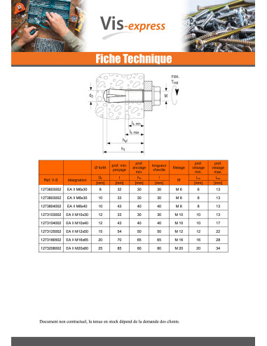 1 x Plug om op te slaan Fischer EAII M10X40 Wit...