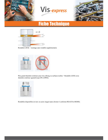 1 x Sluitring NORD-LOCK ® M36 A4 RVS