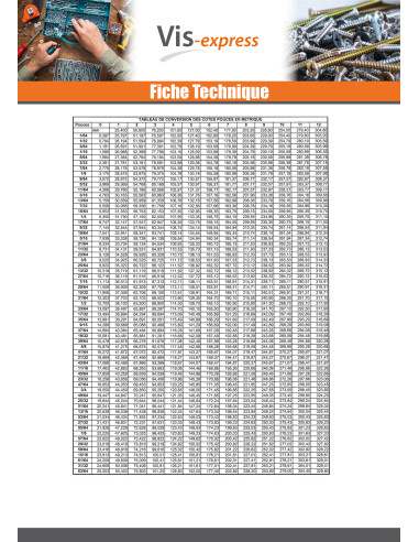 1 x Draadstang 3/8 UNC lengte 0,9M 3 VOETEN RVS A2