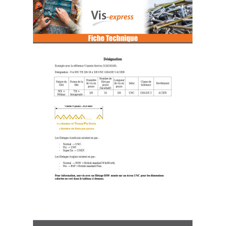 1 x Gedeeltelijke schroefdraad van het bout zeskantkop TH 1/2X 4" gedeeltelijke draad UNC of gelijkwaardig BSW pas Engels
