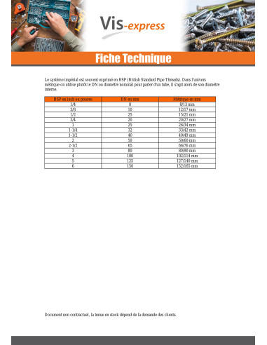 1 x Metalen schroeven cilindrische kop phillips...