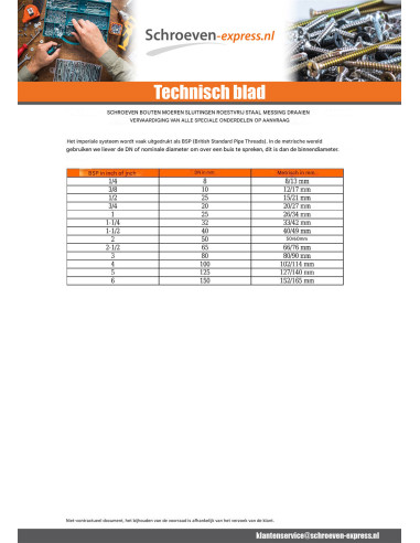 1 x Zeskantmoer 5/8 UNC of gelijkwaardig BSW...