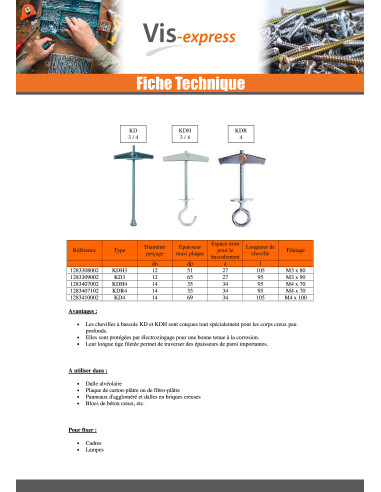 1 x Tuimelplug Fischer M6X100 Wit verzinkt...