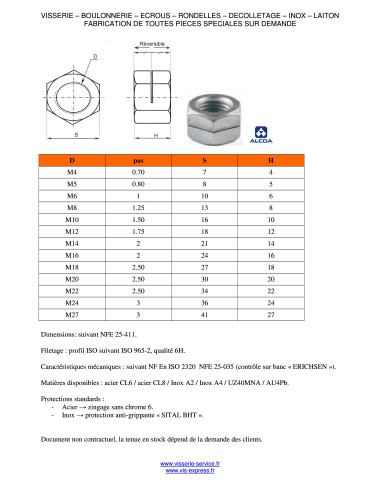 1 x Borgmoer split M6 H100 klasse 8 Wit...