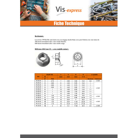 1 x Moer Twolok cs (met getande contactring) M10 Sluitring M10X20.2X11 Wit verzinkt staal