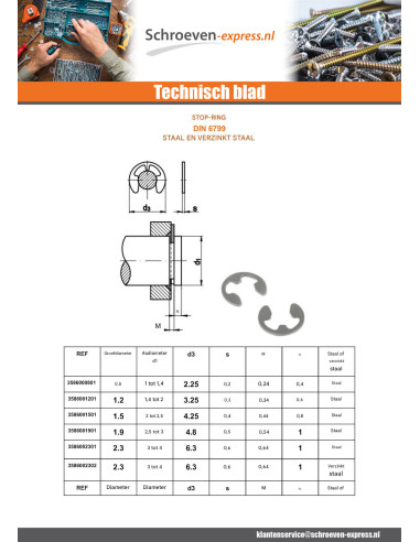1 x E-clip voor diameter Groef 4 Wit verzinkt...