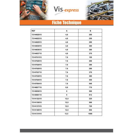 1 x Slangenklem RVS zwart nylon polyamide 6.6 4.8X250