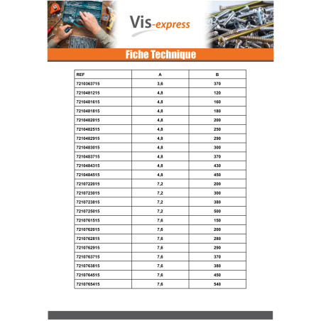 1 x Slangenklem RVS wit nylon polyamide 6.6 7.6X540