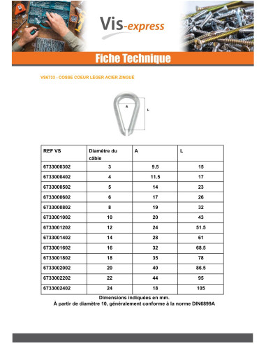 1 x Draadkous LICHT voor Kabel van 12 Wit...