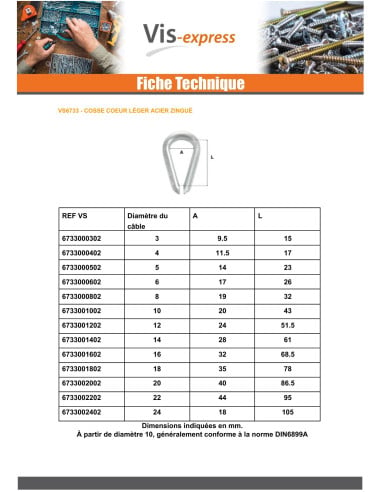 1 x Draadkous LICHT voor Kabel van 16 Wit...