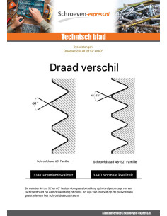 Stang MET SCHROEFDRAAD M6 1 meter Wit verzinkt staal 2