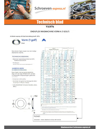 1 x Sluitring ONDUFLEX M12 Ruw staal Type to 1...