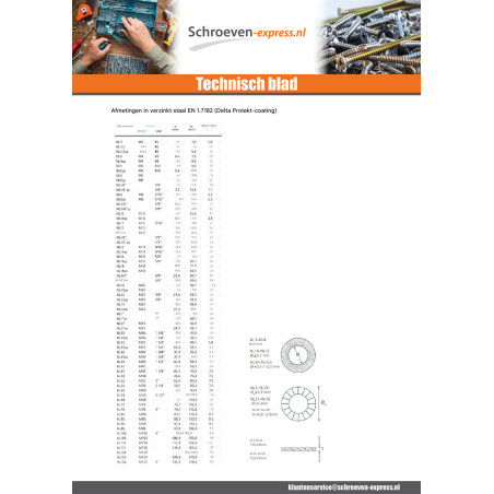 1 x Sluitring NORD-LOCK ® Wit verzinkt staal M20