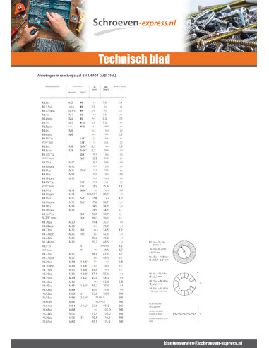 1 x Sluitring NORD-LOCK ® Wit verzinkt staal M20