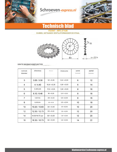 1 x Getande ring dubbele vertanding DD M6 Wit...