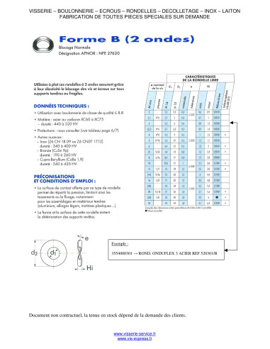 1 x Sluitring ONDUFLEX M16 Ruw staal Type B 2...