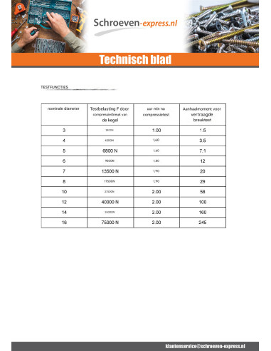 1 x Getande ring dubbele vertanding DD M3...