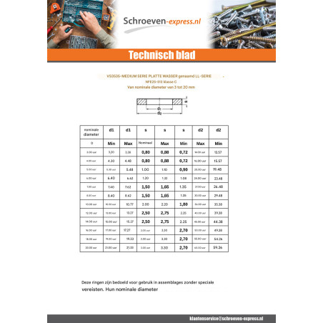 1 x Sluitring plat M8X30X1.5 LL Wit verzinkt staal