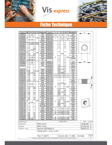 1 x Vierkante Moer M6 10x10x3 Wit verzinkt staal