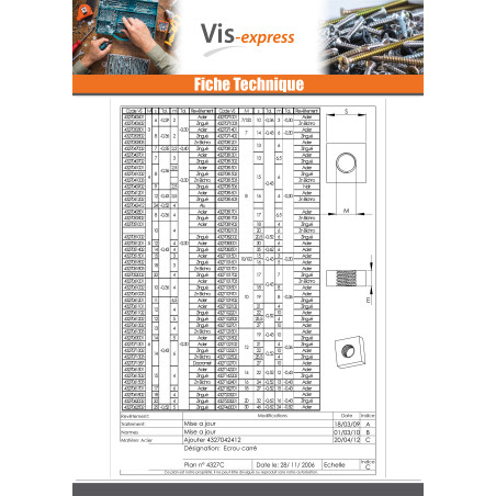 1 x Vierkante Moer M4 9x9x2,5 Wit verzinkt staal