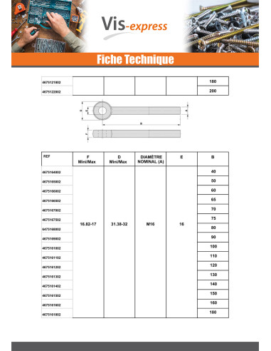 1 x Metalen schroeven to oog M12X100 bedraad op...