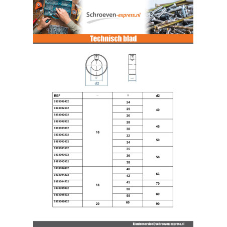 1 x Ring met 1 Schroeven zonder kop zeshoekig hol diameter binnen 32 Wit verzinkt staal