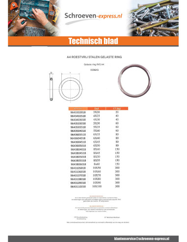 1 x O-ring A4 RVS Zwart 4X25