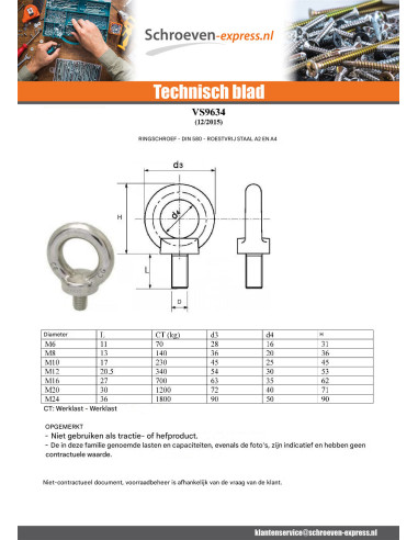 1 x Schroeven Ringmoer M12X20.5 A4 RVS