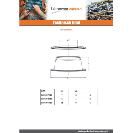 1 x Installatiegereedschap met oog ZEIL diameter 10