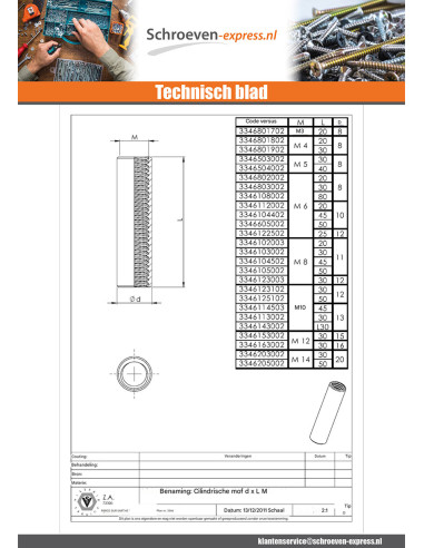 1 x Hulsen cilindrisch M10X30 diameter...