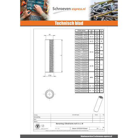 1 x Hulsen cilindrisch M10X30 diameter buitenkant 12 Wit verzinkt staal