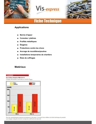 1 x V.BETON zeskantkop TH FISCHER ULTRACUT FBS...