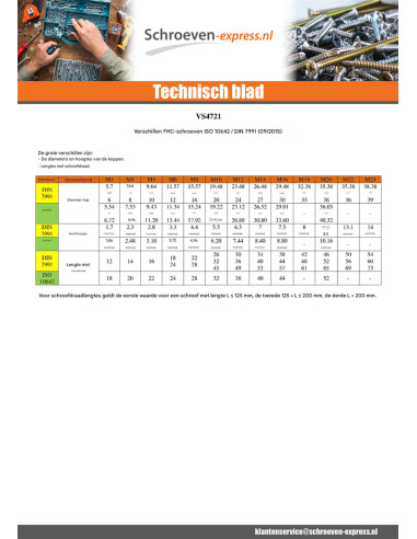 1 x Metalen schroeven FHC verzonken kop met...