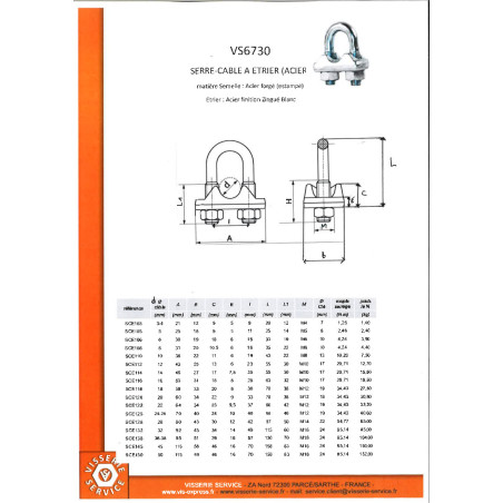 1 x Kabelklem Kabelklem Wit verzinkt staal voor Kabel 16