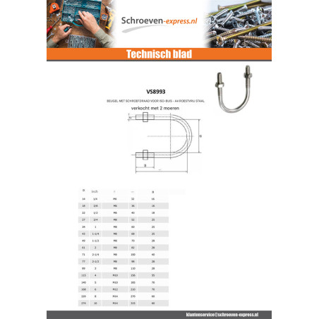 1 x Kabelklem A4 RVS ronde bodem to Buis voor 115 draad M10/55
