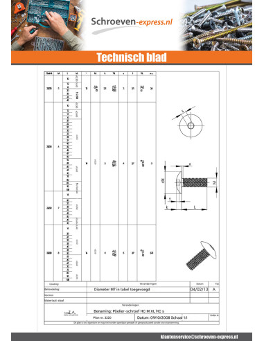 1 x Schroeven Bolkop breed rond M6X16 sleutel...