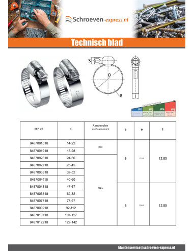 1 x Slangklem geperforeerde band 13 diameter...