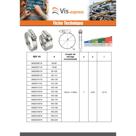 1 x Slangklem niet-geperforeerde band van 12 mm diameter 150 to 170 Verzinkt staal W1