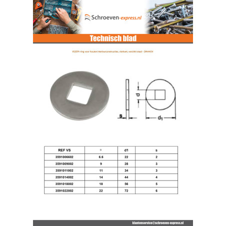 1 x Sluitring voor constructiehout binnenshuis vierkant 6.6X22X2 Wit verzinkt staal