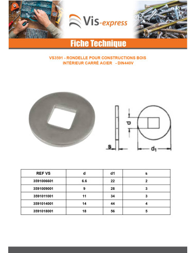 1 x Sluitring voor constructiehout binnenshuis...